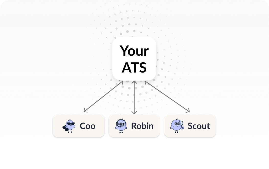 If you already use an ATS preview
